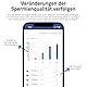 ExSeed Health - Spermatest Nachfüll-Set - 5 Tests - Kompatibel mit allen ExSeed Heimtestsets - Fruchtbarkeitskit für die Spermiengesundheit von Männern - mit Entnahmebechern und Probengläsern