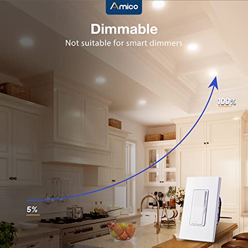 Amico 5/6 Inch 5Cct Led Recessed Lighting 12 Pack, 1050Lm Ultra-Thin Flat Led Can Lights, Dimmable, Ic Rated, 12W Eqv 110W, 2700K/3000K/4000K/5000K/6000K Selectable, Retrofit Installation- Etl & Fcc #TOP5