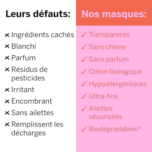 Serviettes Mini Coton Bio Hypoallergéniques Pixie sans Parfum Absorption Légère