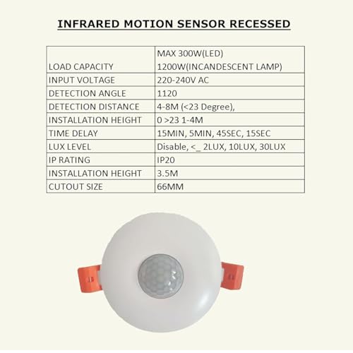 Image of Jackal Sensor Light