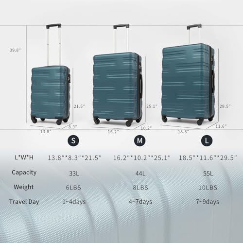 Altillo 3 Piece Luggage Set, PC+ABS Lightweight Suitcase Sets with Spinner Wheels, Hardshell Luggage Sets with TSA Lock (Navy)2