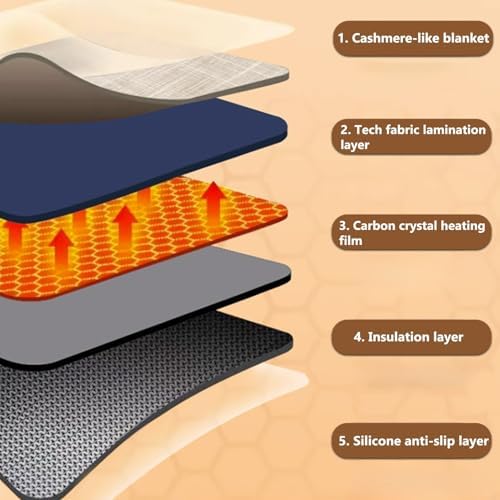 Graphene Heated Carpet Mat, Electric Area Rug with Adjustable Temperature & 12-Hour Timer, Indoor Heating Floor Mat (Color 4, 200x300cm/78.7x118.1”)