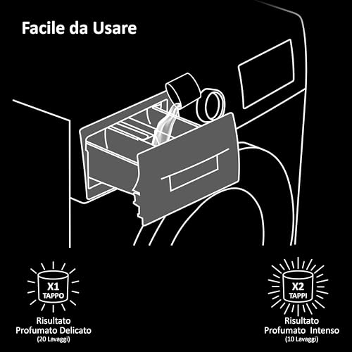 Haier Floris Fragranza, Profumatore Bucato per