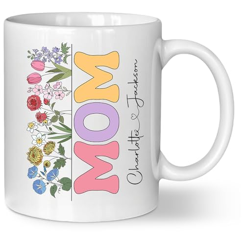 Custom Coffee Mug With Name Text, Personalized...