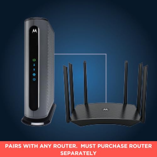 Motorola MB8611 DOCSIS 3.1 Multi-Gig Cable Modem | Pairs with Any WiFi Router | Approved for Comcast Xfinity, Cox Gigablast, Spectrum | 2.5 Gbps Port | 2500 Mbps Max Internet Speeds