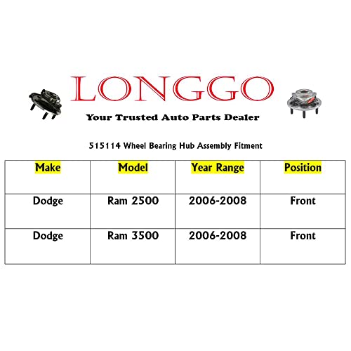 Longgo 515114 Wheel Bearing And Hub Assembly Replacement For Front Driver Or Passenger Side Fits 2006-2008 Ram 2500 | 06-08 Ram 3500 | 4X2 Rwd Models | 8 Lug W/Abs #TOP5