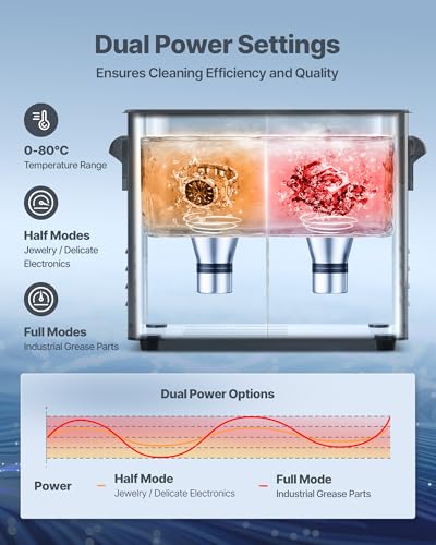 Image of VEVOR 3L Ultrasonic Cleaner, Professional Ultrasonic Cleaner Machine with Knob Control, Stainless Steel Cleaning Machine with Basket and Cleaning Ball, for Watches, Razors, Jewelry, Coins and More