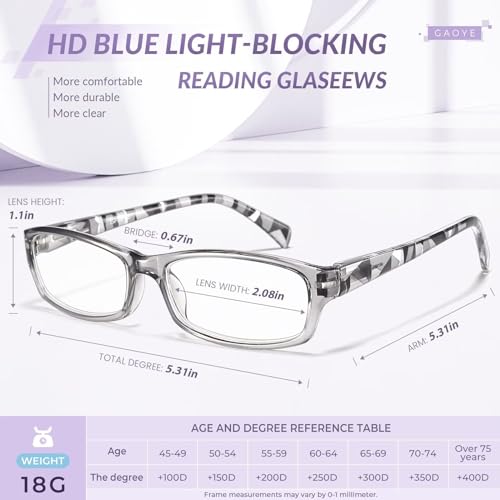 Gaoye Reading Glasses For Women thumb #2