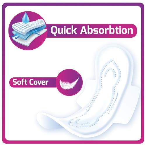 Image of Bodyform Maxi - Value Sanitary Napkins, Cushion Soft Always Comfortable and Ultra-Absorbent (Regular Wings, 144 Count (12 Packs of 12 Counts))