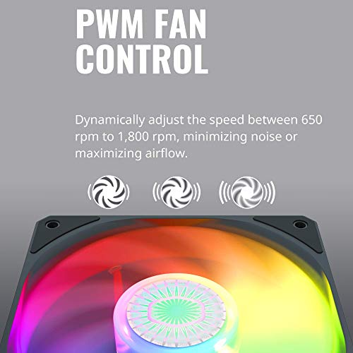 Build My PC, PC Builder, Cooler Master SickleFlow 120