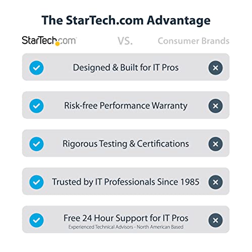 Image of StarTech.com USB-C 10Gbps to M.2 NVMe or M.2 SATA SSD Enclosure, Portable External PCIe /SATA NGFF SSD Aluminum Case, USB Type-C / Type-A Host Cables, Supports 2230 /2242 /2260 /2280 - TAA