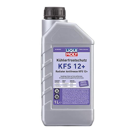 Liqui Moly Tekerlek ANTIF KFS2000/11/KFS11-1381
