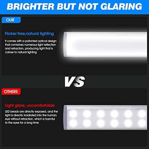 image for LEPOTEC 54-LED Motion Sensor Cabinet Light,Under Counter Closet Lighti