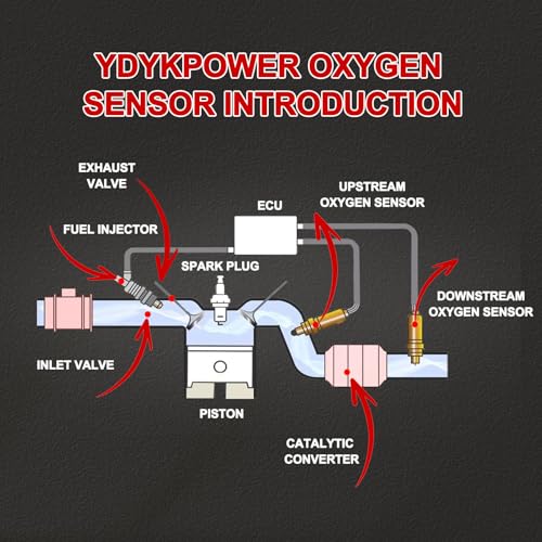 Sensor de Oxígeno Compatible con Chevy Silverado 1500, 4PCS miniatura 5