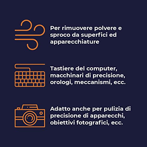 ARIACOM Aria Compressa Pressurizzata Spray per