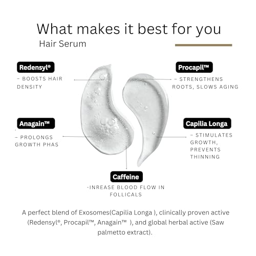 Image of FOLLIWISE Women 4-in-1 Hair Growth Combo | Deep Nourish Shampoo, Smooth Conditioner, Hair Vital Serum & Microbiome Balance Capsules | Anti Hair Fall, DHT Block, Hormonal & Scalp Care