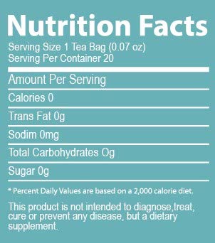 Miniatura 3 de GoTo Tea Té de confort muscular y articular (20 bolsas de té), paquete de 2