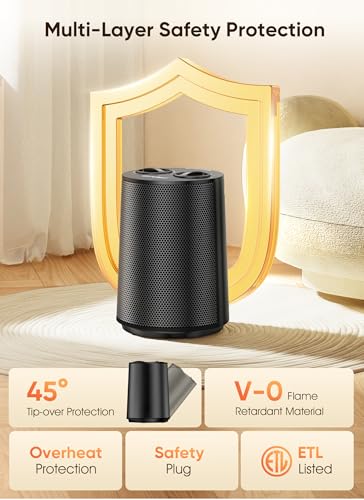 Image of GiveBest Space Heater, 1500W Portable Heaters for Indoor Use, PTC Ceramic Heater with Heating and Fan Modes, Overheat & Tip-Over Protection, Ideal for Bedroom, Office & Desk Use, Black