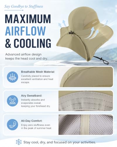 Image of Sun Hat UPF50+, Breathable Wide Brim Bucket Hat Outdoor for Hiking Garden | Large-Area Neck Flap, Water-Resistant Nylon , Blocks 99% UV radiation, lightweight, moisture-wicking,Quick-Dry for Women Men