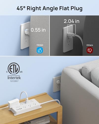 Image of TROND Power Strip Surge Protector, ETL Listed, 1700J Surge Protection