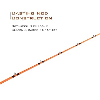 ワンピースロッド Amazon | Catfish Pro トーナメントシリーズ キャスティング