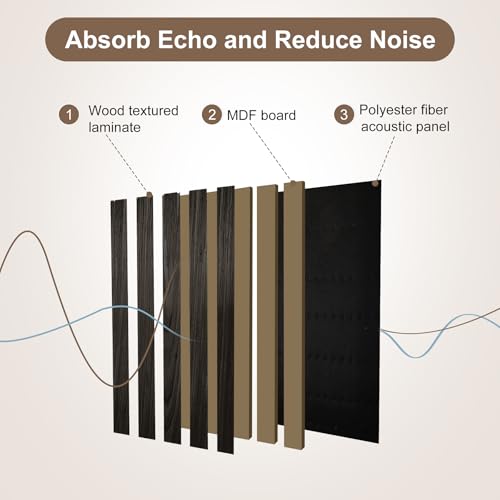 2 Pieces Wood Panels for Wall, 47.2"×23.6" Sound Absorbing Panel, Wood Slat Acoustic Panels for Wall and Ceiling, Black Oak by Heuyrao - Image 3