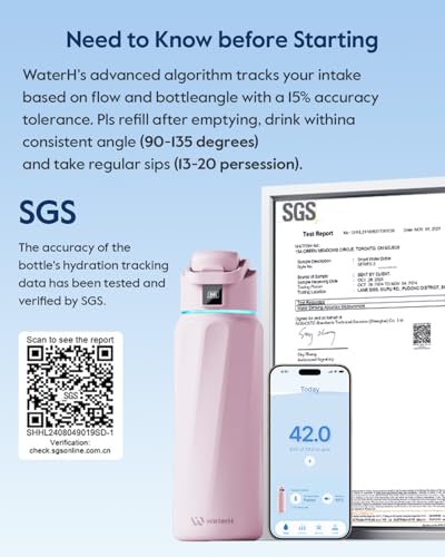Smart Thermos Bottle Temperature Display