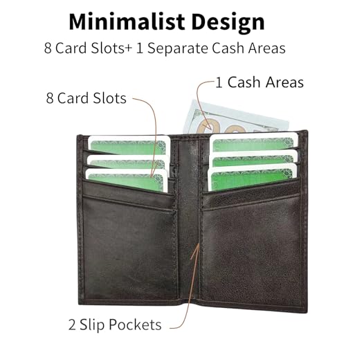 Genuine Leather Minimalist Card Holder, RFID Blocking, Slim Wallet for Men, Vintage Brown3