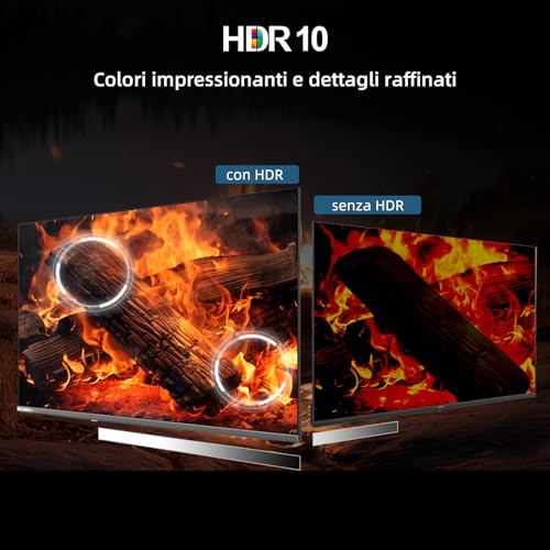 Chiq L43QST 43 Pollici (109Cm) Tv Qled Pro Smart Google Full Hd Tv - Design Metallo Senza Cornice, 90% DCI-P3, HDR10, Dolby Audio, Controllo Vocale - 6