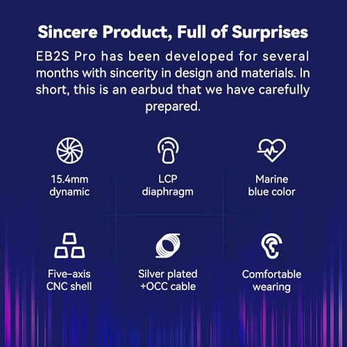 Image of NICEHCK EB2S Pro 4.4mm Balanced Earbuds No Mic 15.4mm Dynamic Headphones