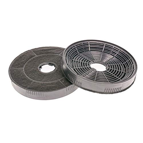 Dunstabzugshaube Filter Herkhaube Aktivkohlefilter Ersatzkompatibel mit BEKO-Kohlenstofffilter - 9189204771 (2 Stück/Packung) Universal