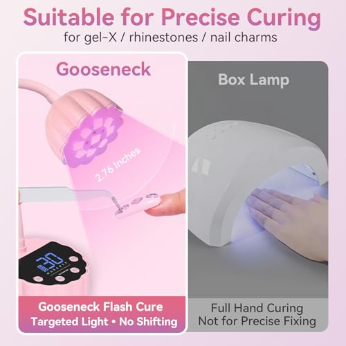 Image of Makartt UV LED Nail Lamp - Gooseneck 58mW /cm Flash Cure Lamp Rechargeable UV Light for Gel Nails with 4 Times & Auto Sensor USB Cordless Fast Curing Nail Art Design for Salon Home DIY (Pink)