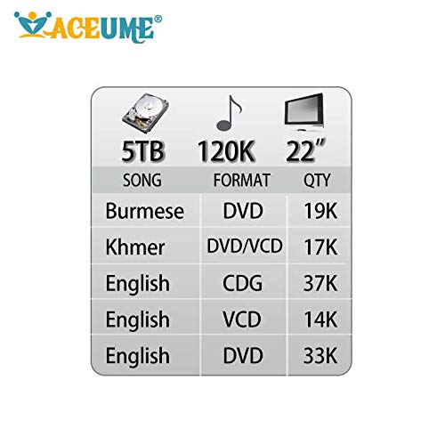 Tsrvm106-22 5Tb Hdd120K Korean And English Songs,Aceume Tsr 22" Touch Screen Karaoke Player Songs Player,Jukebox,Select Songs Both Via Monitor #TOP1