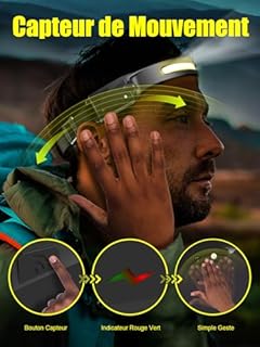 UNBON Lampe Frontale LED Ultra Puissante, Lampe Frontale Rechargeable USB C avec 5 Modes d’Éclairage, Détecteur de Mouvement, IPX4 Étanche Légère Super Lumineux pour Randonnée Bricolage Camping Pêche