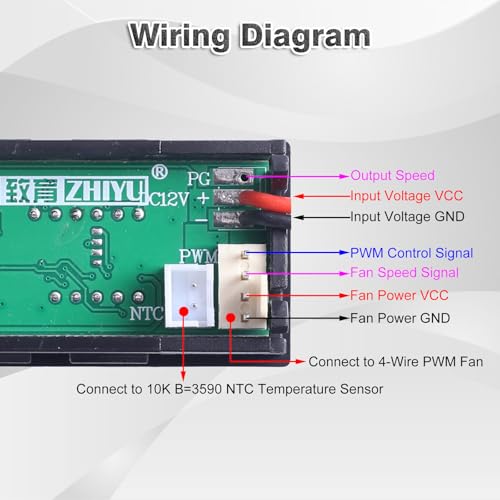 Image of Fan Temperature Controller, ICSTATION DC 12V PWM 4-Wire Fan Speed Controller Module with Temperature Probe Digital Display Temperature Controlled Governor for 3A Fan PC