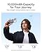 Baseus Picogo Magsafe Portable Charger, Qi2 Certified 0.5