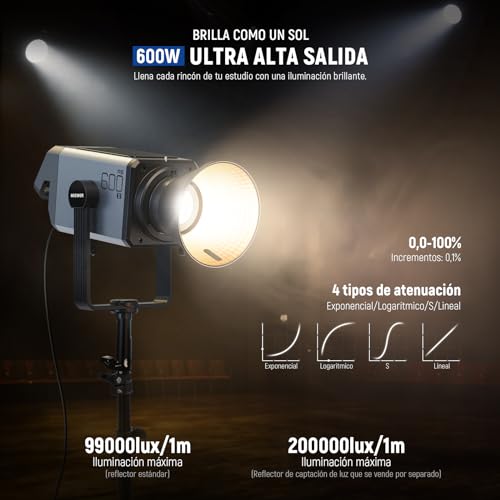 Ficha técnica NEEWER AS600B COB LED Luz Video Continua con 2.4G App Control 600W 2700K-6500K CRI96+ TLCI98+ PWM Fuente Atenuación 12 Escenas Ventilador Silencioso Bowens Mount para Transmisión Estudio - Fernando Cortés