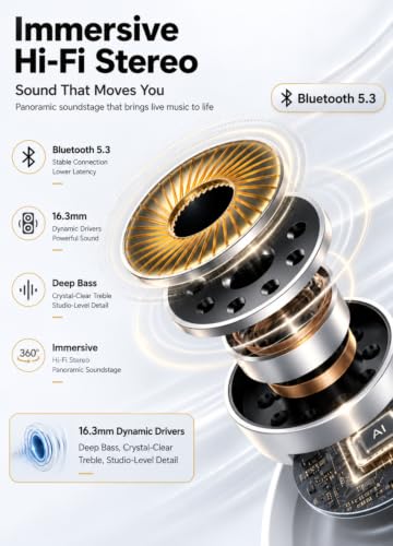 Ultra Open Ear Earbuds, Clip On Wireless Headphones with Open Ear Comfort - image 5