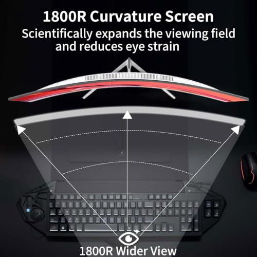 Image of ZZA 27 Inch Curved Gaming Monitor 300Hz White Computer Display, FHD 1080p 1800R Curvature VA Panel, Supports AMD FreeSync, HDR10, HDMI and DisplayPort, 120% sRGB Color Gamut, 1ms Response Time