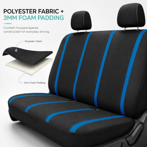 Image of FH Group Car Seat Covers Rear Set Cloth - Car Seat Covers with Removable Headrest,Universal Fit,Automotive SeatCovers,Washable Car SeatCover for SUV,Sedan,Van Blue