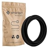 smartect