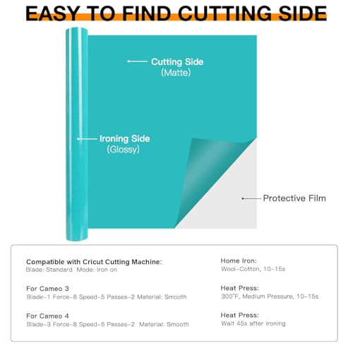 Image of HTVRONT HTV Heat Transfer Vinyl Roll - 12 inch x 8ft Turquoise HTV Vinyl for T Shirts, Teal Iron on Vinyl for All Cutting Machine - Easy to Cut & Weed for Heat Transfer Design (Turquoise)