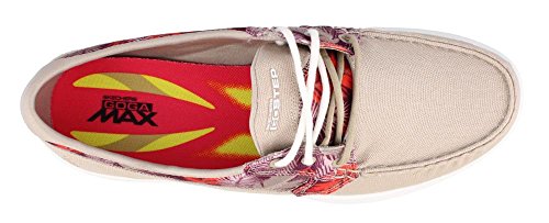 Skechers Performance Women's 14418-TPE