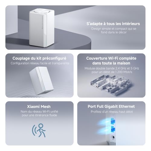 Xiaomi Mesh System AC1200 1 pack - vue 6