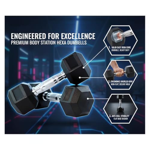 Image of Premium Rubber Hexa Dumbbells (Pair) - Heavy Duty Cast Iron Hand Weights with Ergonomic Knurled Grip - Designed for Home Gym, Strength Training & Full Body Workout (Set of 2) (10 Kg x 2)