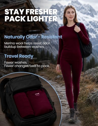 Image of Iguana Womens 100% Merino Wool Base Layer Set Active Thermals