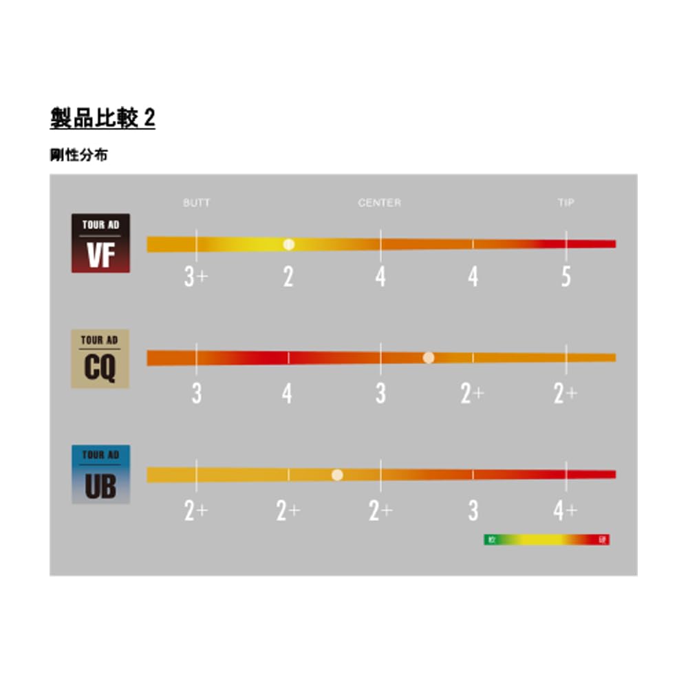 Amazon.co.jp: ダンロップ XXIO X・SRIXSON ZX シリーズ