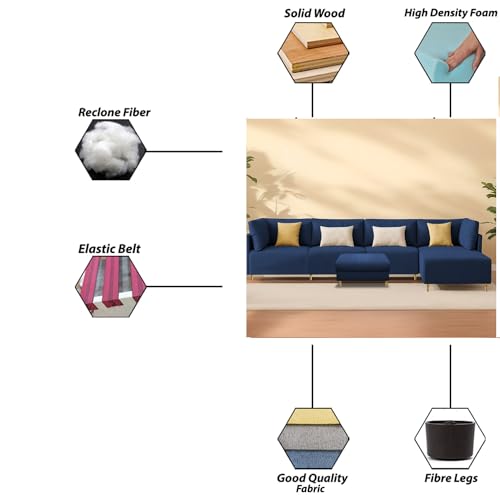 Image of Carina RHS 6 Seater L Shape Sofa Set with Center Table for Living Room (Blue Fabric) Premium Fabric Sofa
