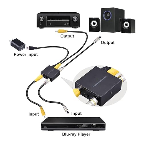 Convertidor de sonido digital coaxial a óptico adaptador bidireccional compacto de audio 3