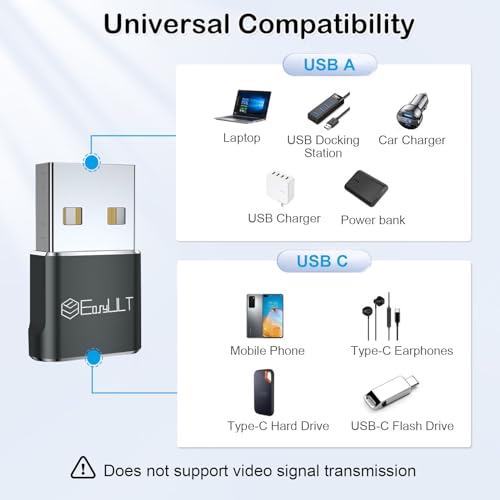 EasyULT USB C Adapter(2 Stück), USB auf Typ C Adapter, Typ C Buchse zu USB-A für iPhone 16/15/14/13/12, iPad mini/Air, Samsung Galaxy S25 A55 Ultra und Andere Smartphone & Tablet (Schwarz)